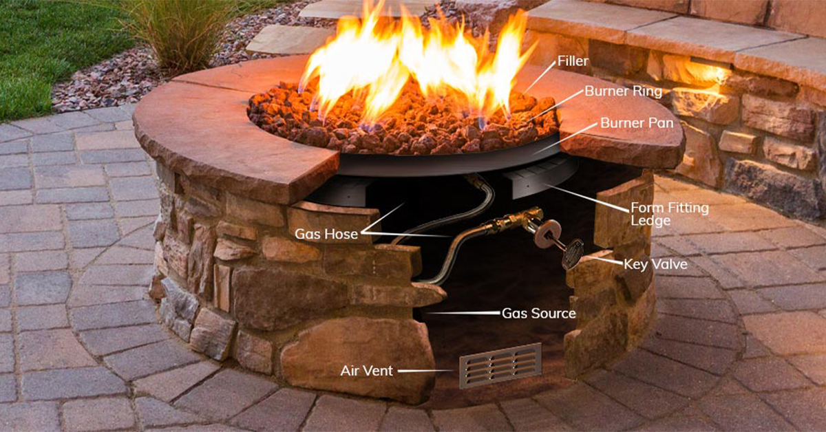 How to Build an Outdoor Gas Fireplace